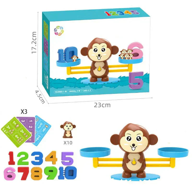 LOUKA Mathematics - Counting Scales